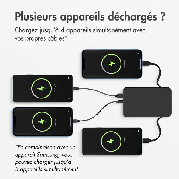 Accezz Powerbank 10 000 mAh avec câbles intégrés - Noir