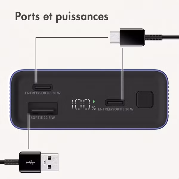 imoshion Ultra Series Aluminium Batterie externe 20.000 mAh - Charge rapide jusqu'à 33 watts - Cobalt Blue