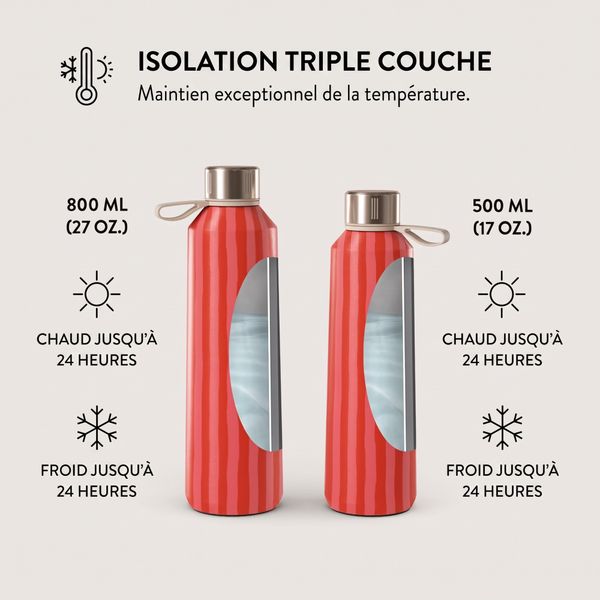 Burga Water Bottle - 500 ml - Pomegranate