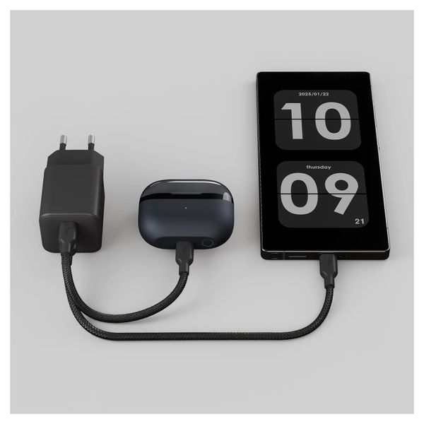 Zens Chargeur compact 2x USB-C 100W - Adaptateur secteur - Noir