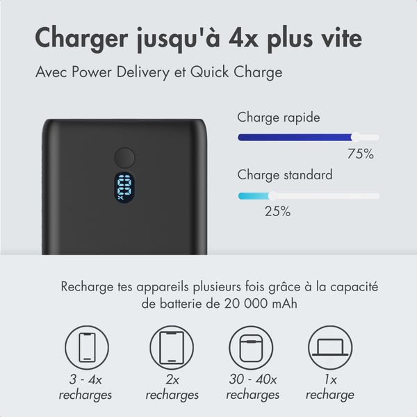 imoshion Powerbank 20 000 mAh - Quick Charge et Power Delivery - 100W - Noir
