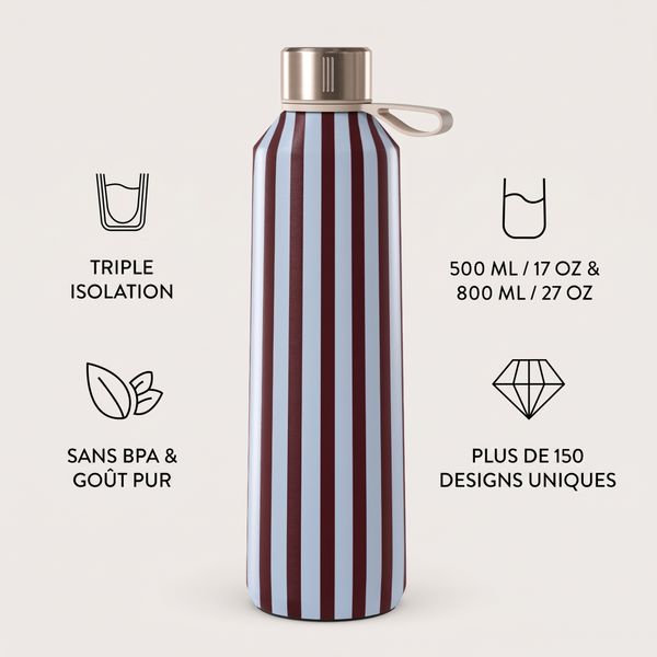 Burga Water Bottle - 500 ml - Offline