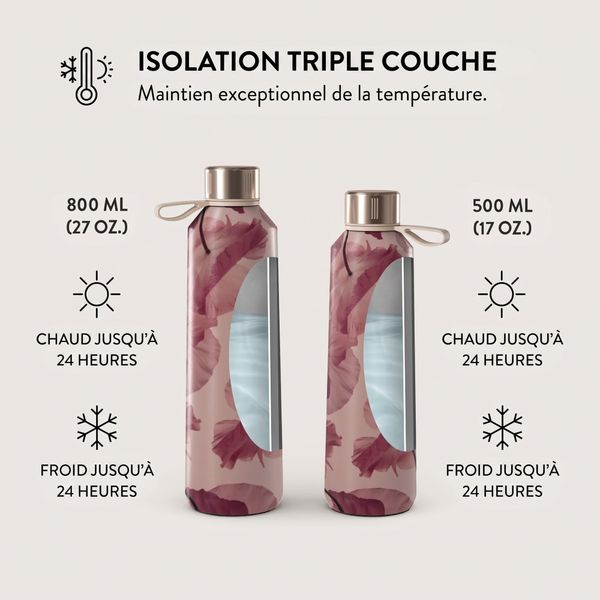 Burga Water Bottle - 500 ml - Tender Kiss