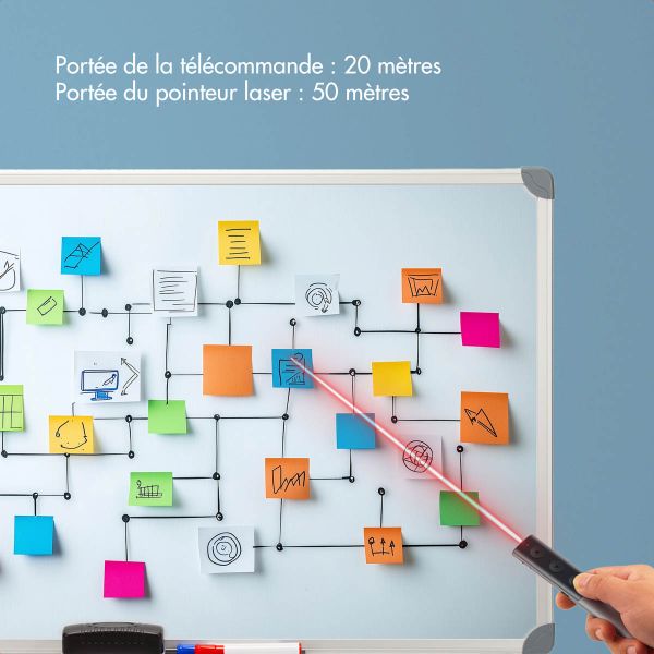 Accezz Clicker de Présentation - Présentateur avec Pointeur Laser - Noir