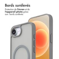 imoshion Coque Color Guard avec MagSafe Apple iPhone 17e / 16e - Gris