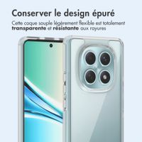 imoshion Protective Backcover Xiaomi Redmi Note 15 (4G/5G) - Transparent