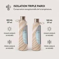 Burga Water Bottle - 500 ml - Full Glam