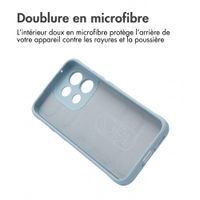 imoshion EasyGrip Backcover Oppo Reno 16 F - Bleu clair