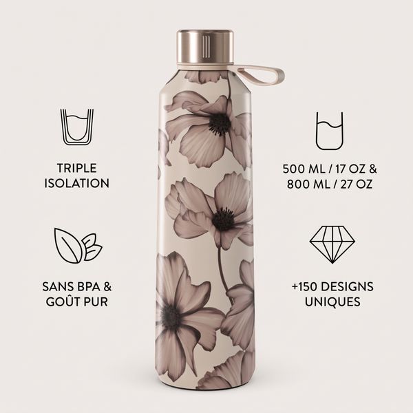 Burga Water Bottle - 500 ml - Barely Yours