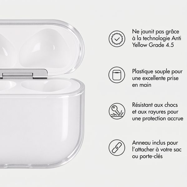 imoshion Coque souple Clear  Apple AirPods 3 - Transparent